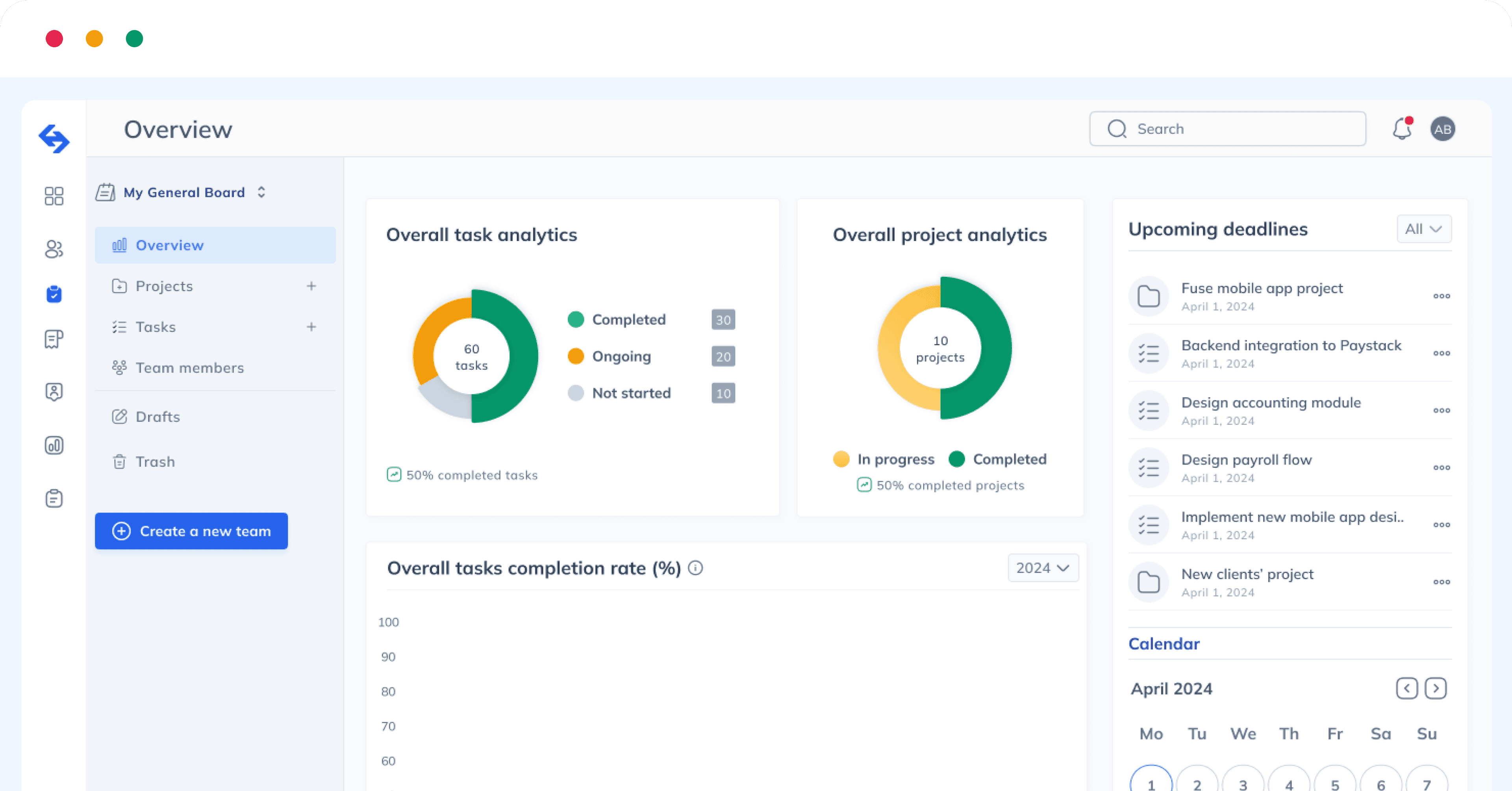 fuse-dashboard